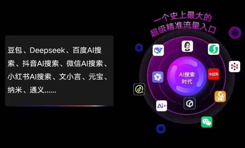 佛冈县AI智能推广新玩法，抢占搜索时代免费精准客源