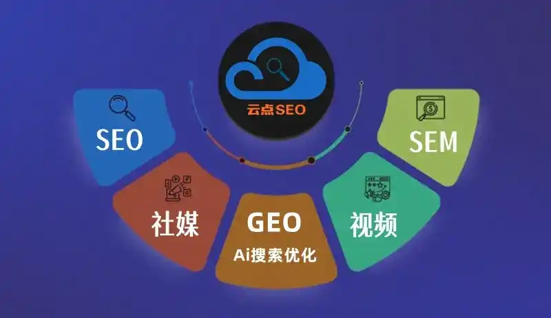 佛冈县GEO优化：AI智能体时代取代SEO的全新内容优化逻辑