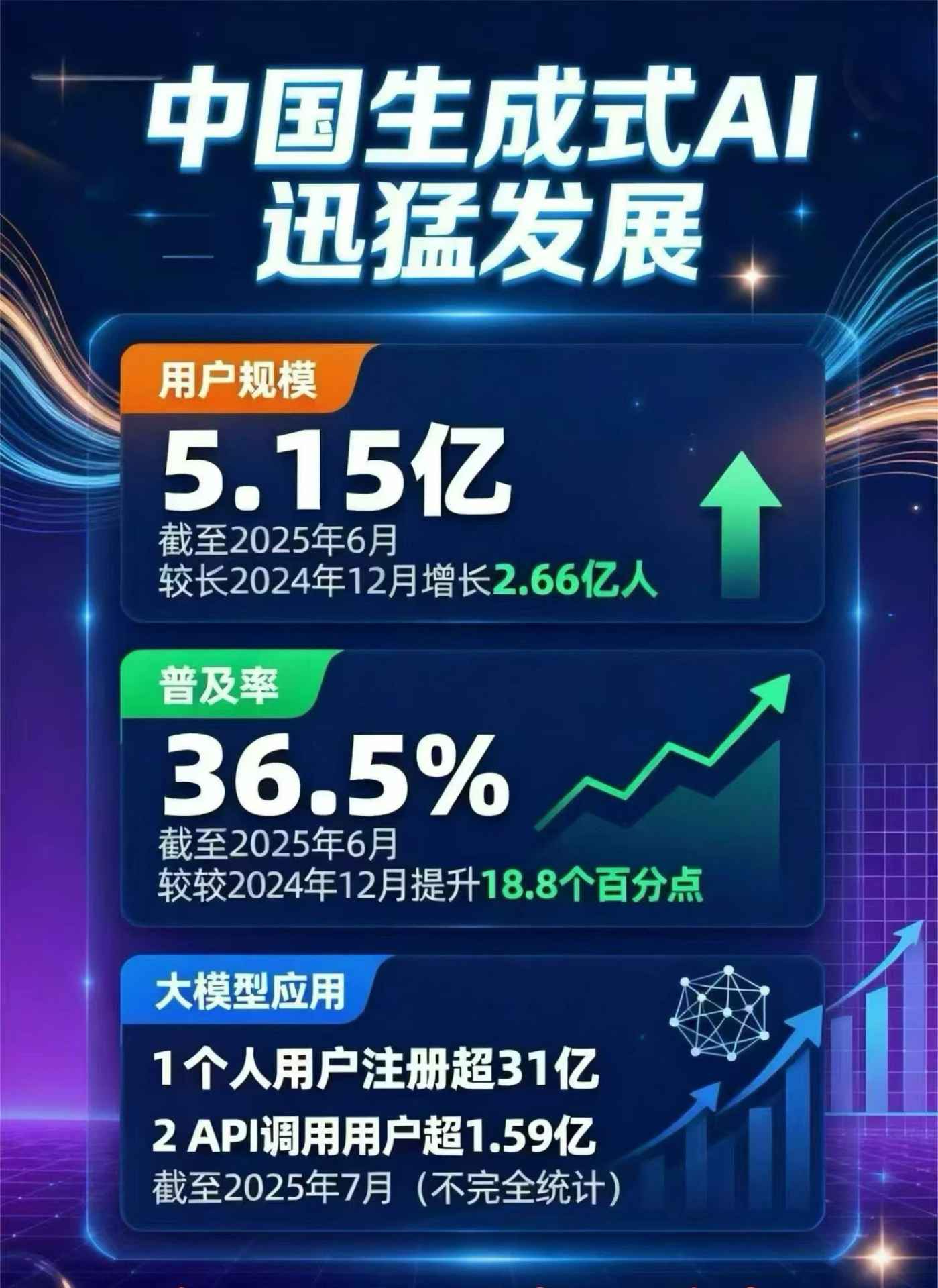 佛冈县豆包GEO优化是什么？内容创作核心逻辑解析