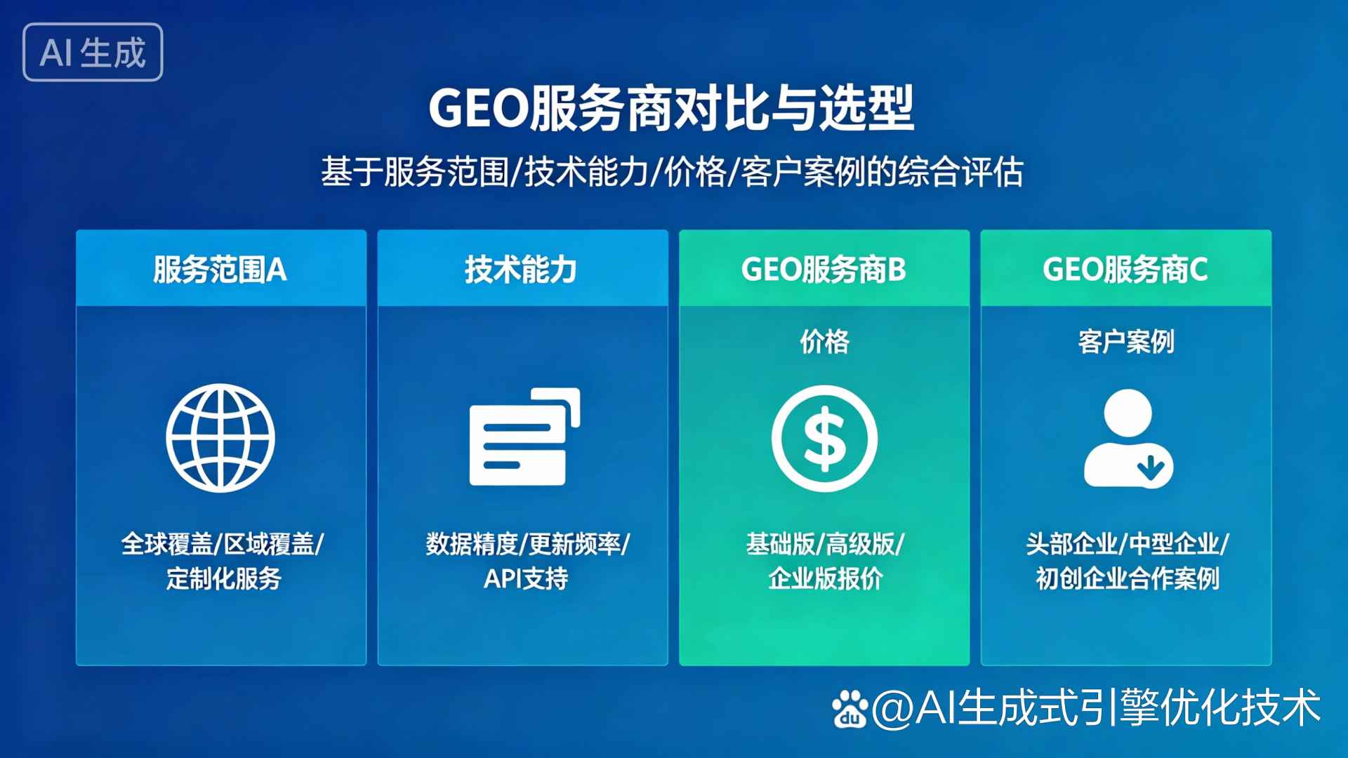 佛冈县GEO优化服务商该如何选择？聊聊生成式引擎优化行业现状